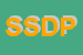 Logo di SDP -SECURITY DISTRIBUTION POINT SRL