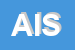 Logo di AELLE IMPIANTI SRL