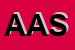 Logo di AGRESTI e AGRESTI SNC
