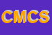 Logo di CIAPPI MASSIMO E C SNC