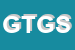 Logo di GS TREMOIDRAULICA DI GERARDO SASSONIA