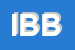 Logo di IDRAULICA B E B SNC
