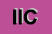 Logo di IDRAULICA ITC DI CHINI