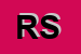 Logo di RHOSS SPA