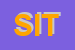 Logo di SITIM