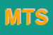 Logo di M TAITI SNC
