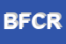 Logo di BERTI F e CAFAGGI R