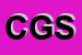 Logo di CISCO GOMME SNC