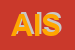 Logo di AUTOACCESSORIO INTERNAZIONALE SAS