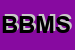 Logo di B E B MOTO SRL