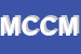 Logo di MOTO CICALI DI CICALI MARIO