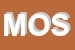 Logo di MOTO OK SRL