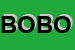 Logo di BO ONE BUYING OFFICE