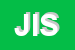 Logo di JOSIMO INTERNATIONAL SRL