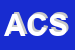Logo di ARATA E C SNC