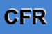 Logo di CALABRESE FRANCO RAPPRESENTANZE SNC