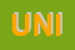 Logo di UNICO