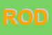Logo di RODI SNC