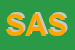 Logo di SOC ALFA SRL
