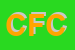 Logo di CHIAVERINI FRATELLI e C