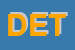 Logo di DETASNC