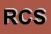 Logo di RAET COMMERCIALE SRL
