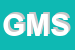 Logo di GSM MEDICA SRL