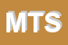 Logo di MTS SAS