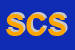 Logo di STANDA COMMERCIALE SPA