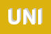 Logo di UNICOOP