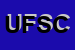 Logo di UNICOOP FIRENZE SOC COOP DI CONSUMO ARL