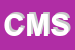 Logo di C E M SNC