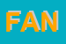 Logo di FANTAPPIE-SAS