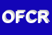 Logo di ORTOFRUTTA FALLANI DI CRESCI ROSSELLA