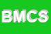 Logo di BATINI e MUGELLINI e C SNC