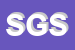 Logo di SOGEMA GROUP SRL