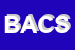 Logo di BULLI ALESSANDRO e C SAS