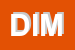 Logo di DIMAL