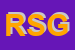 Logo di ROSTICCERIA S GERVASIO