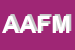 Logo di AFAM AZIENDA FARMACIE MUNICIPALI