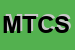 Logo di MARRONCINI TOMMASO E C SNC