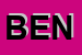 Logo di BENCINI