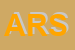 Logo di ASAP RESOURCES SRL