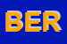 Logo di BERNARDO SNC