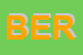 Logo di BERSOTTI