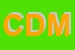 Logo di CLUB DELLA MODA