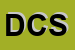 Logo di DIEMMEGI CONTACT SNC