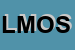 Logo di L-ANGOLO MODA E OCCASIONI SAS