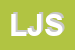 Logo di LIU -JO SRL