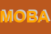 Logo di MODA E OCCASIONI BIMBO DI A PARRETTI e C SNC